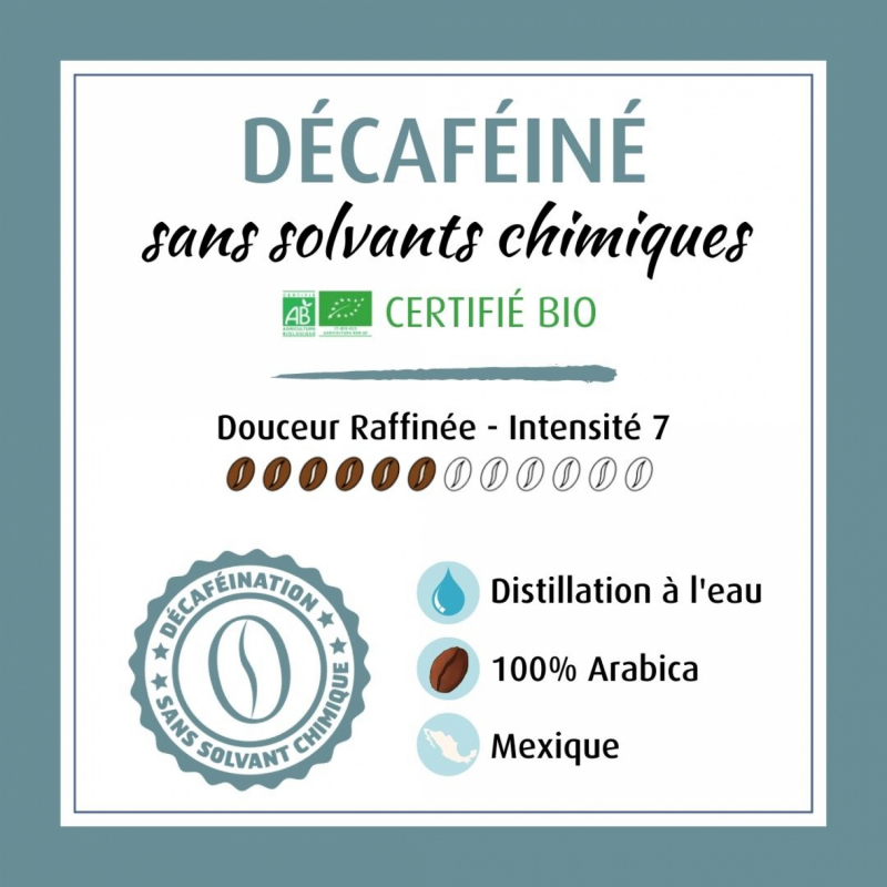 NEW - [4 boxes per set] Decaf without Chemical Solvents - 4x10