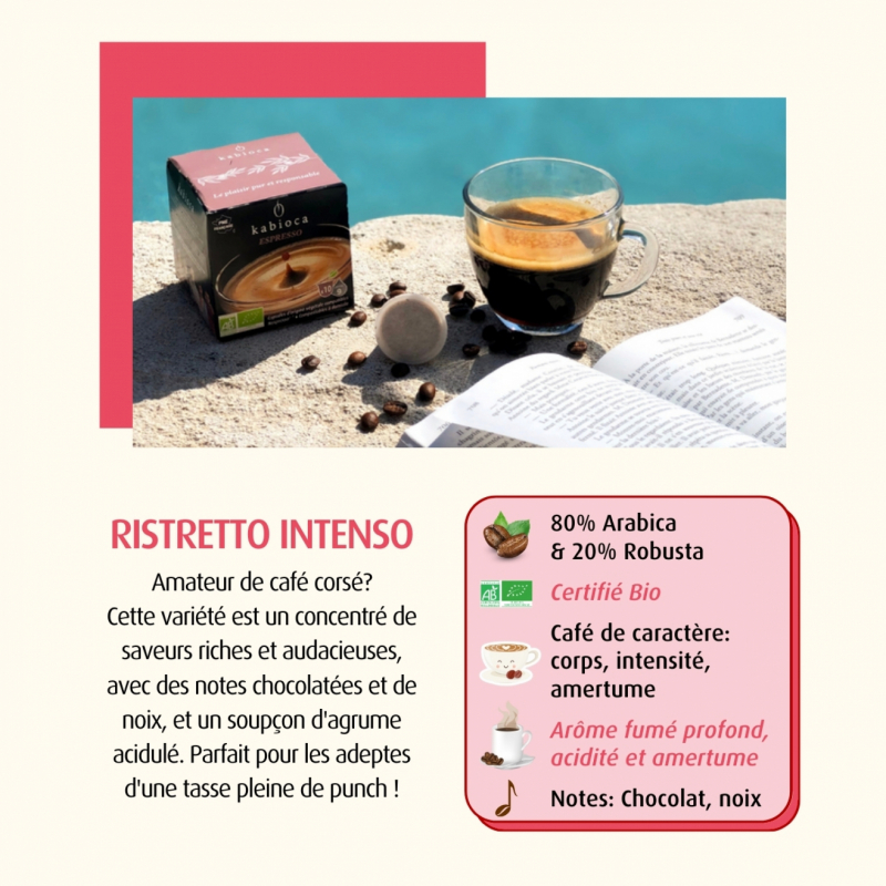 Ristretto Intenso - Set of 8 boxes [SHORT DATE]